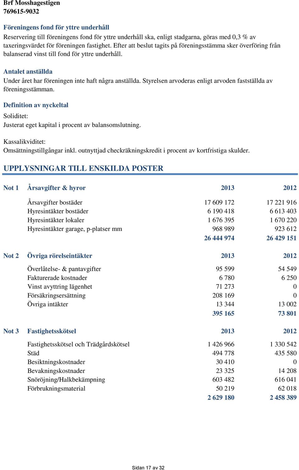 Styrelsen arvoderas enligt arvoden fastställda av föreningsstämman. Definition av nyckeltal Soliditet: Justerat eget kapital i procent av balansomslutning. Kassalikviditet: Omsättningstillgångar inkl.