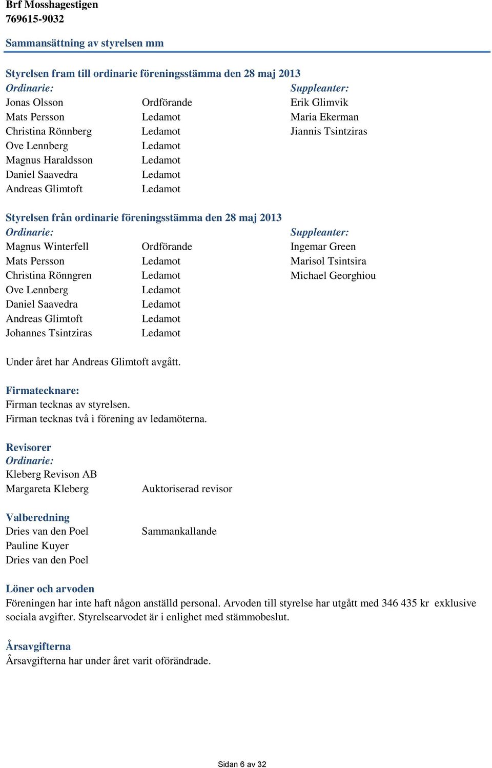 Suppleanter: Magnus Winterfell Ordförande Ingemar Green Mats Persson Ledamot Marisol Tsintsira Christina Rönngren Ledamot Michael Georghiou Ove Lennberg Ledamot Daniel Saavedra Ledamot Andreas