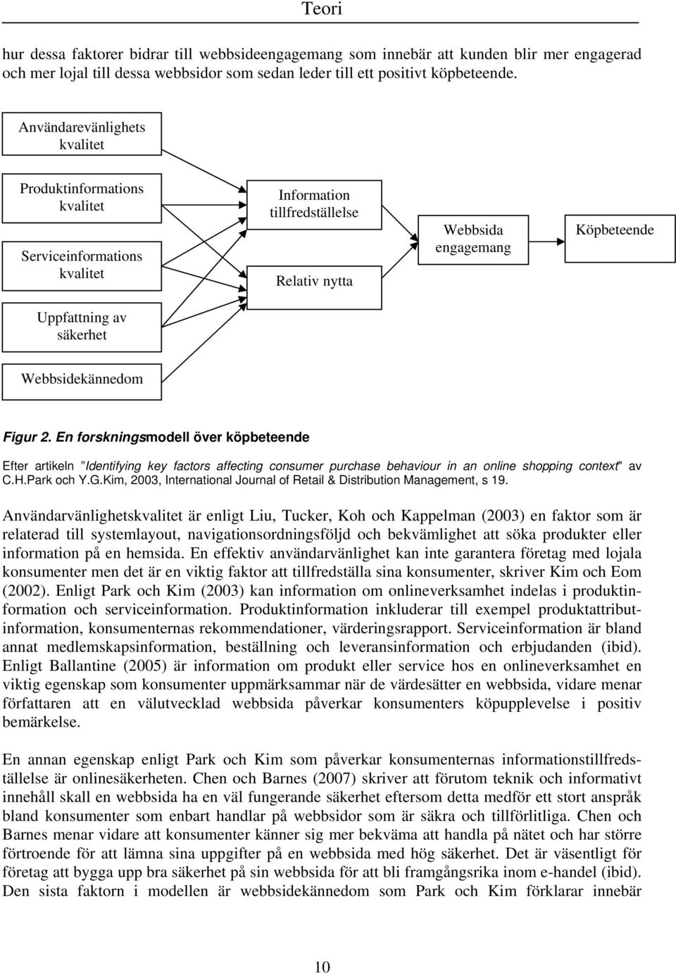 Webbsidekännedom Figur 2. En forskningsmodell över köpbeteende Efter artikeln Identifying key factors affecting consumer purchase behaviour in an online shopping context" av C.H.Park och Y.G.