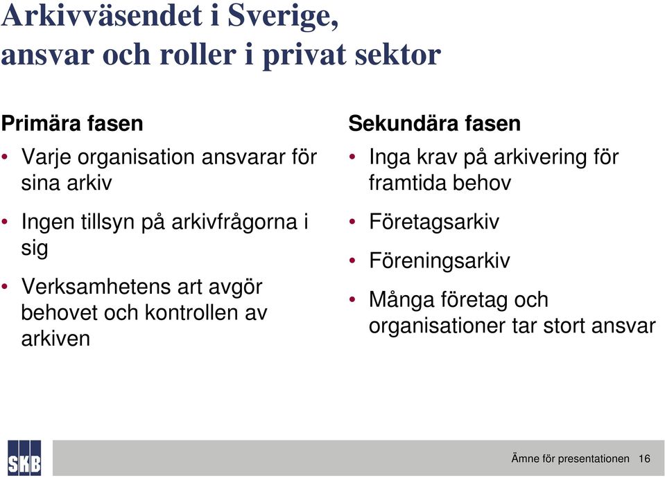 och kontrollen av arkiven Sekundära fasen Inga krav på arkivering för framtida behov