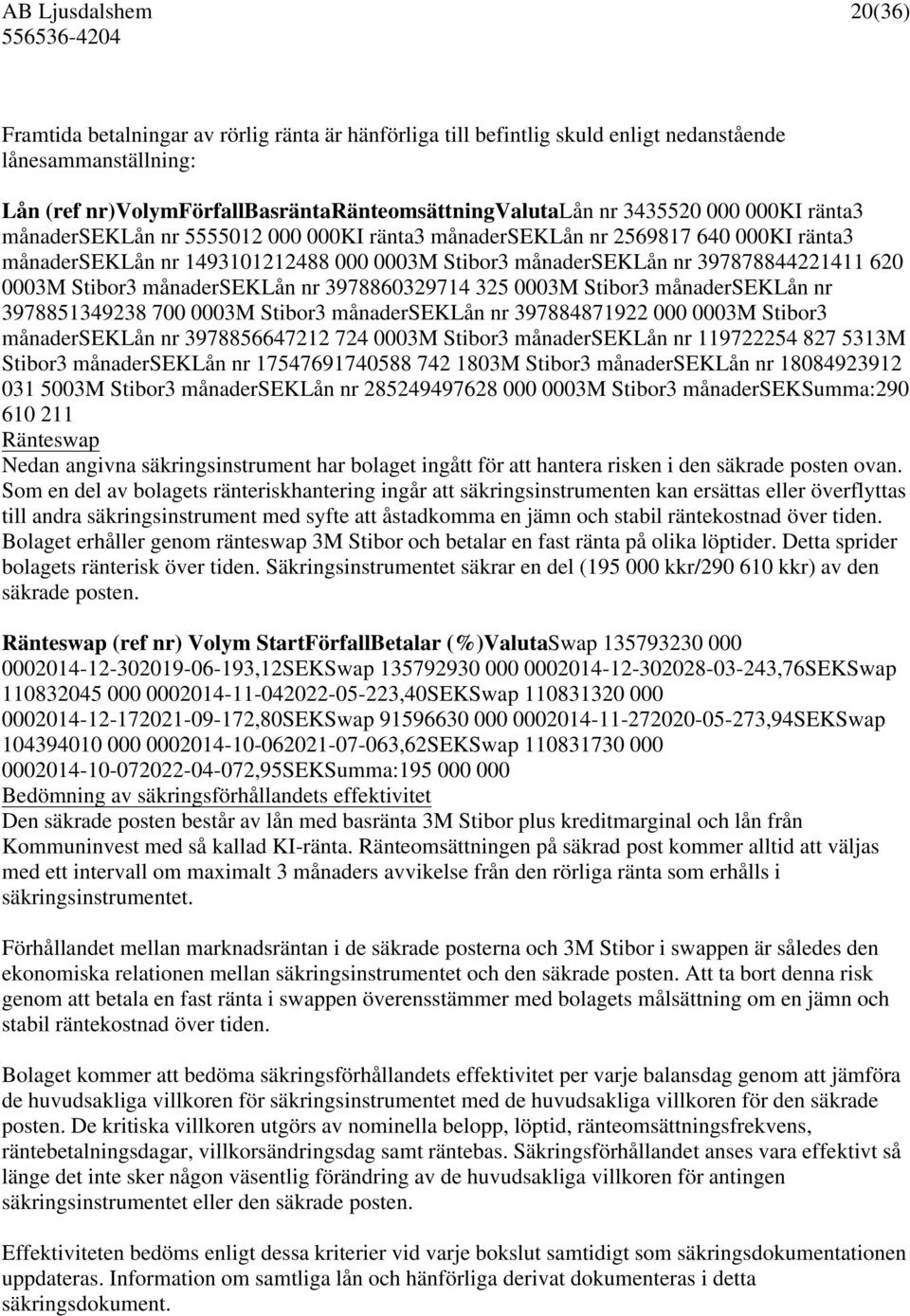 månaderseklån nr 3978860329714 325 0003M Stibor3 månaderseklån nr 3978851349238 700 0003M Stibor3 månaderseklån nr 397884871922 000 0003M Stibor3 månaderseklån nr 3978856647212 724 0003M Stibor3