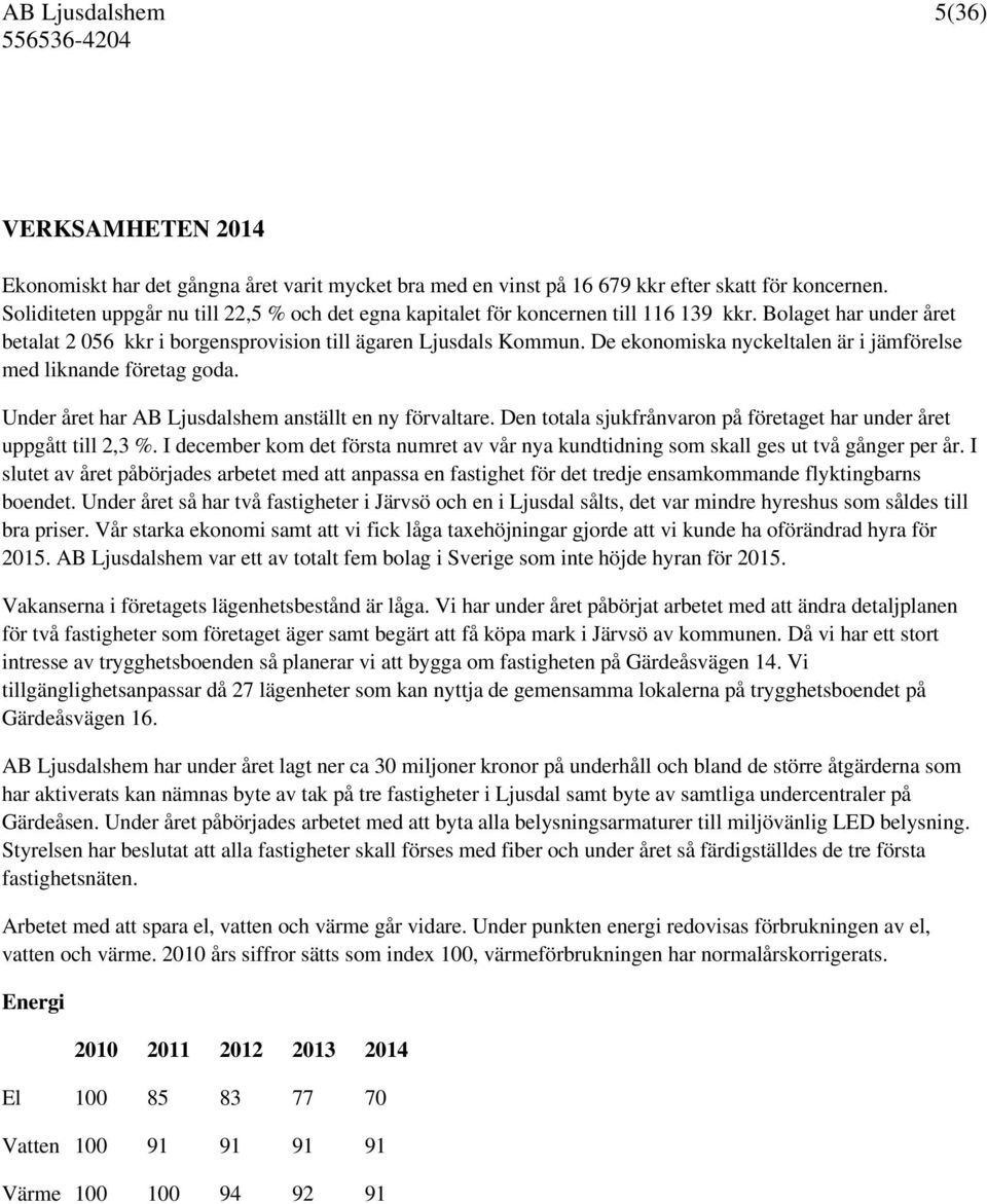 De ekonomiska nyckeltalen är i jämförelse med liknande företag goda. Under året har AB Ljusdalshem anställt en ny förvaltare. Den totala sjukfrånvaron på företaget har under året uppgått till 2,3 %.