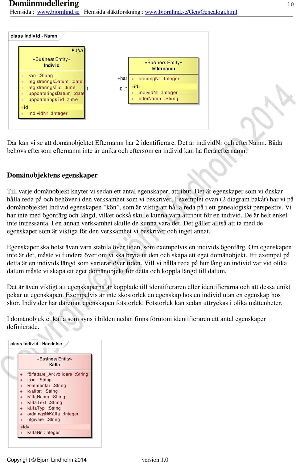 Domänobjektens egenskaper Till varje domänobjekt knyter vi sedan ett antal egenskaper, attribut. Det är egenskaper som vi önskar hålla reda på och behöver i den verksamhet som vi beskriver.