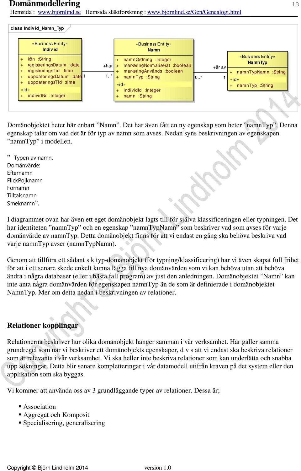 :String Domänobjektet heter här enbart Namn. Det har även fått en ny egenskap som heter namntyp. Denna egenskap talar om vad det är för typ av namn som avses.