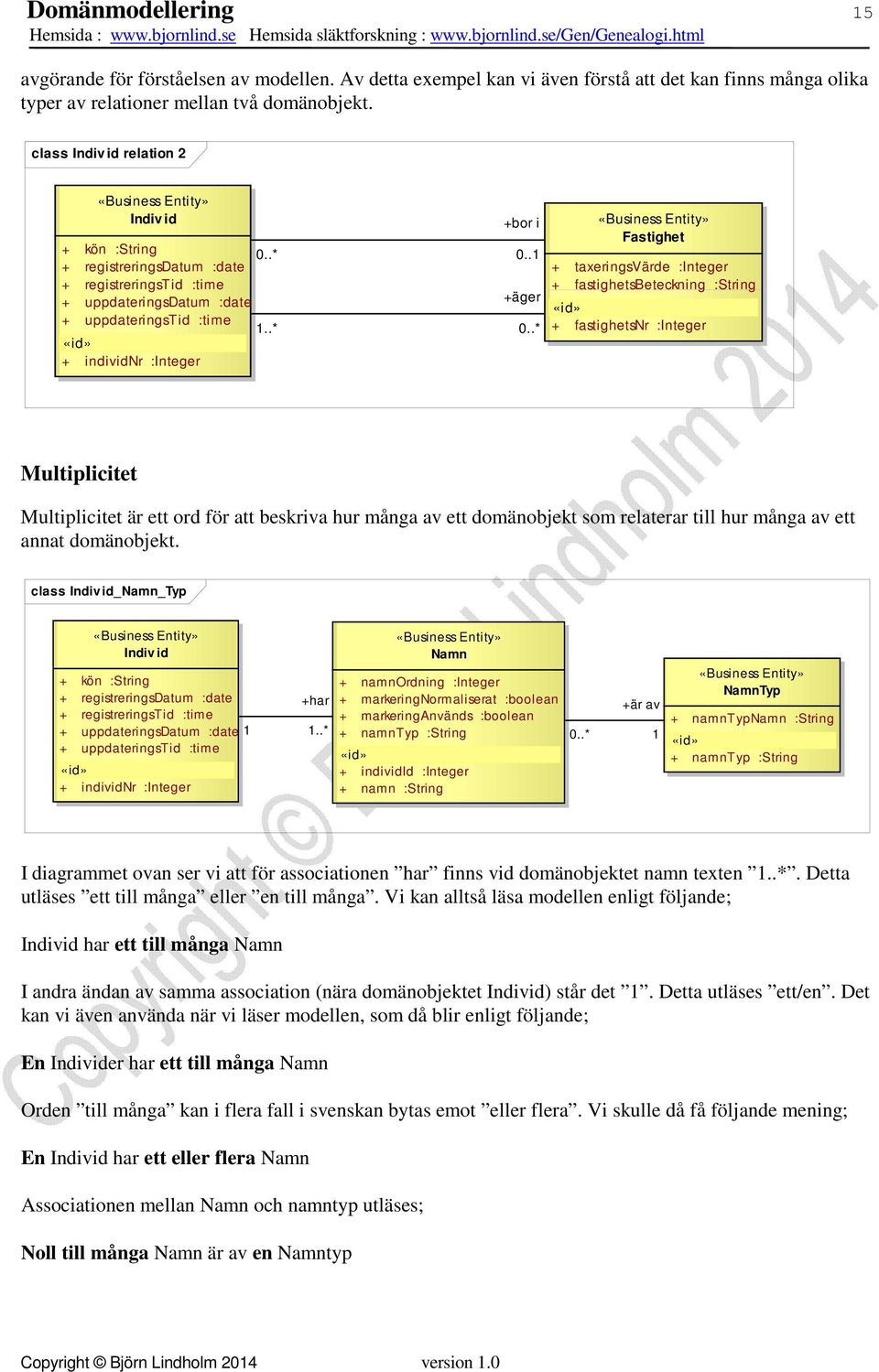 . +äger Fastighet + taxeringsvärde :Integer + fastighetsbeteckning :String + fastighetsnr :Integer Multiplicitet Multiplicitet är ett ord för att beskriva hur många av ett domänobjekt som relaterar