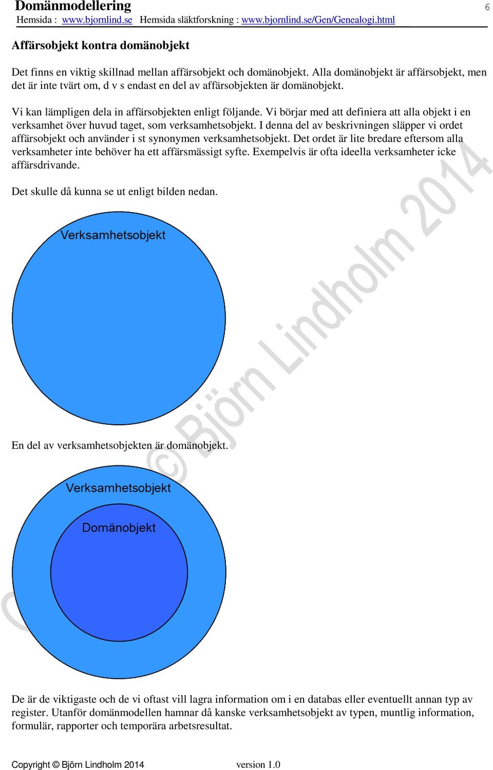 Vi börjar med att definiera att alla objekt i en verksamhet över huvud taget, som verksamhetsobjekt.