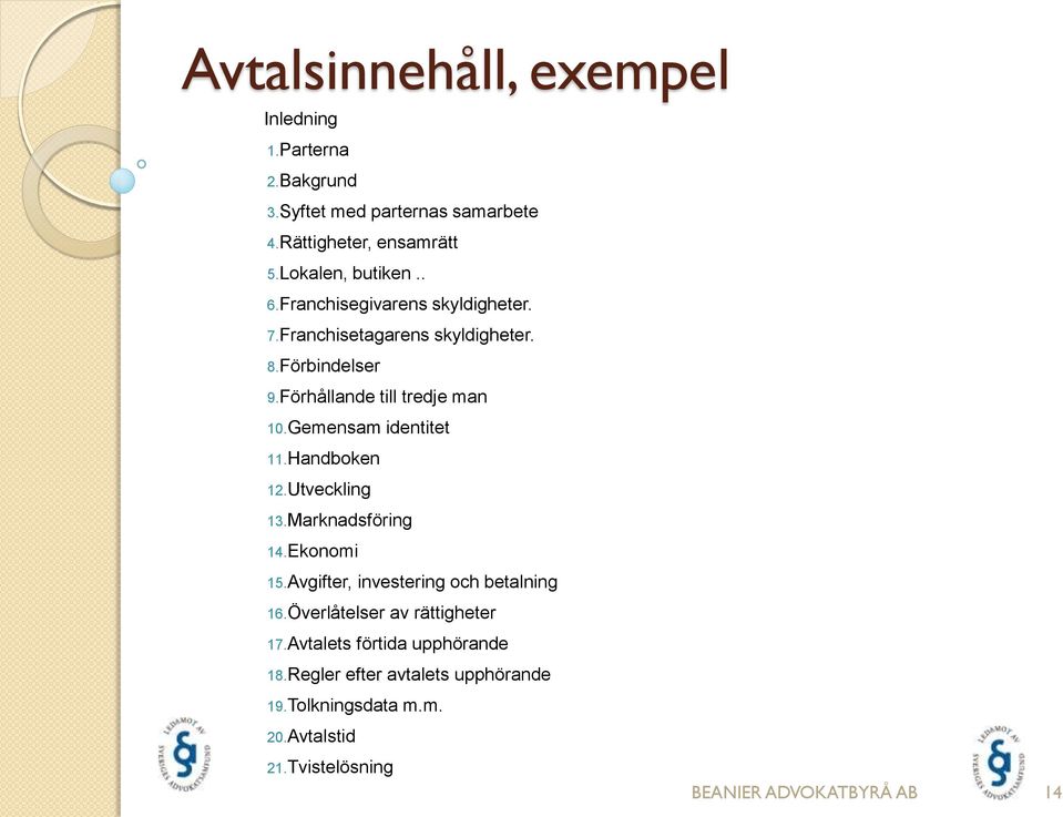 Gemensam identitet 11.Handboken 12.Utveckling 13.Marknadsföring 14.Ekonomi 15.Avgifter, investering och betalning 16.