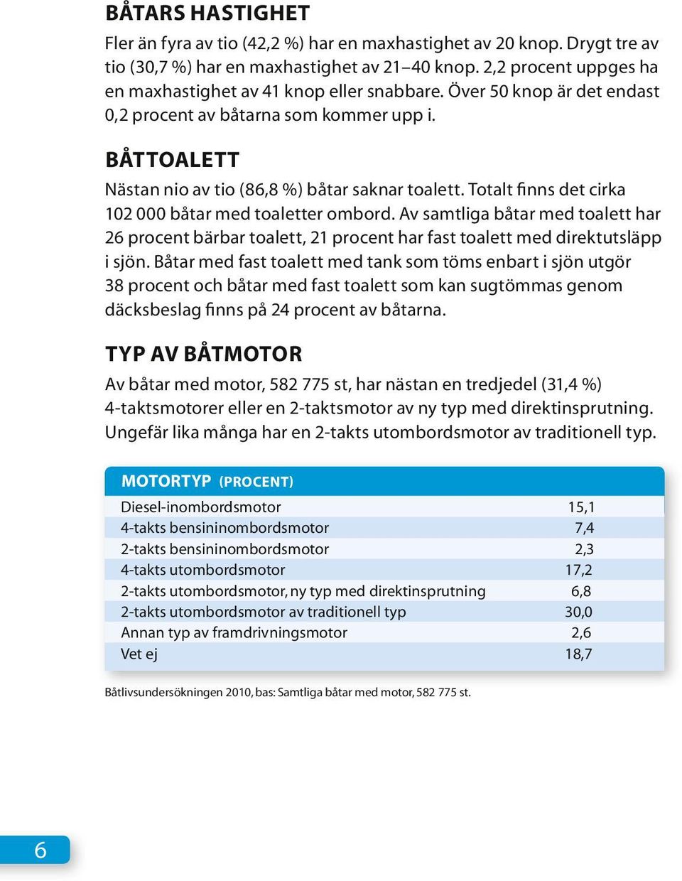 Totalt finns det cirka 102 000 båtar med toaletter ombord. Av samtliga båtar med toalett har 26 procent bärbar toalett, 21 procent har fast toalett med direktutsläpp i sjön.