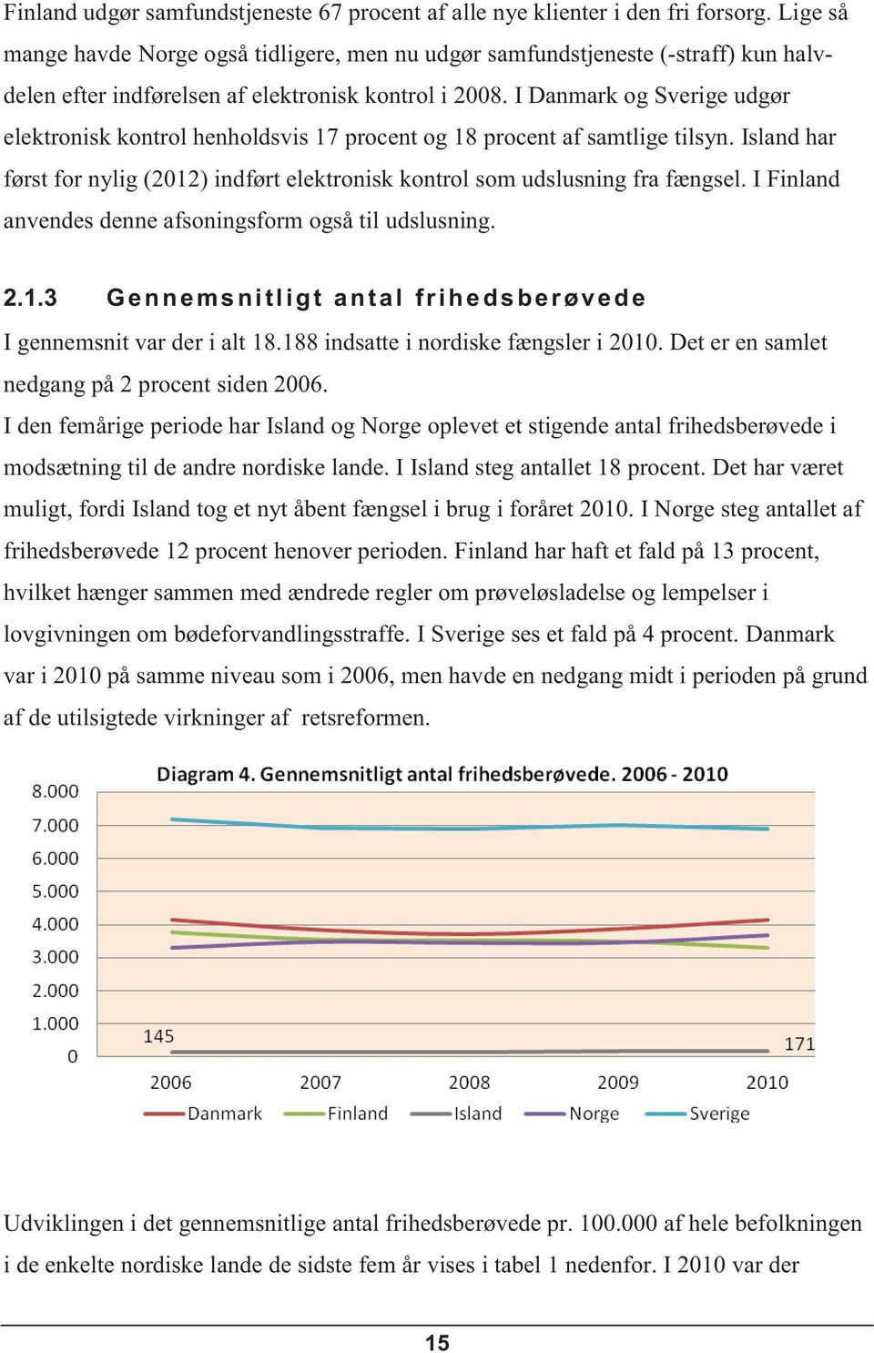 I Danmark og Sverige udgør elektronisk kontrol henholdsvis 17 procent og 18 procent af samtlige tilsyn. Island har først for nylig (2012) indført elektronisk kontrol som udslusning fra fængsel.