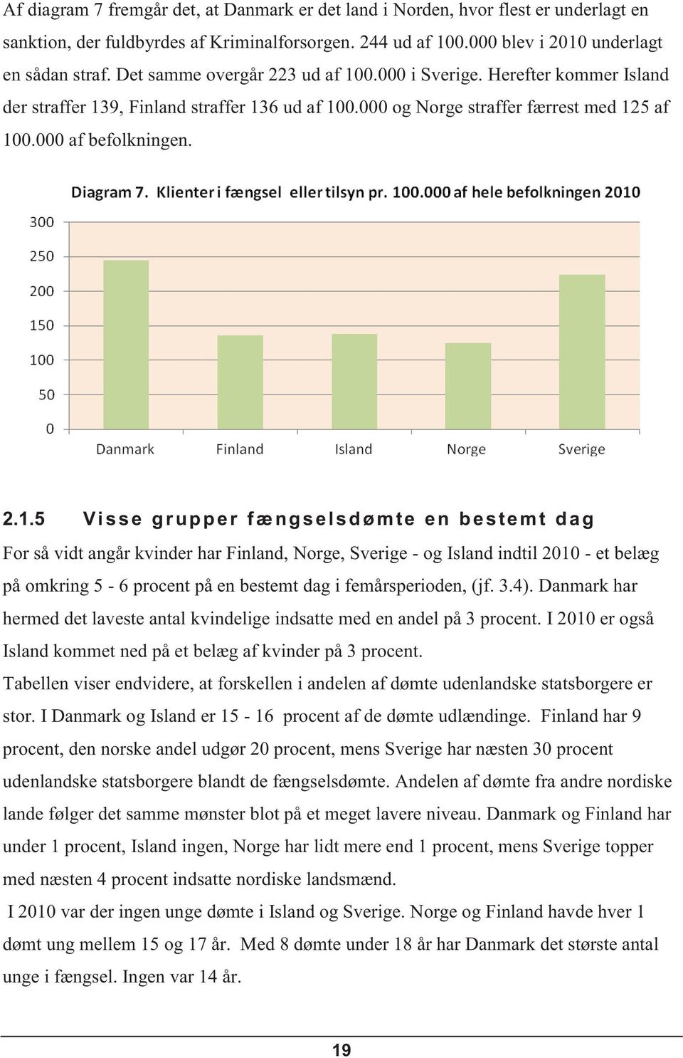 0.000 i Sverige. Herefter kommer Island der straffer 13