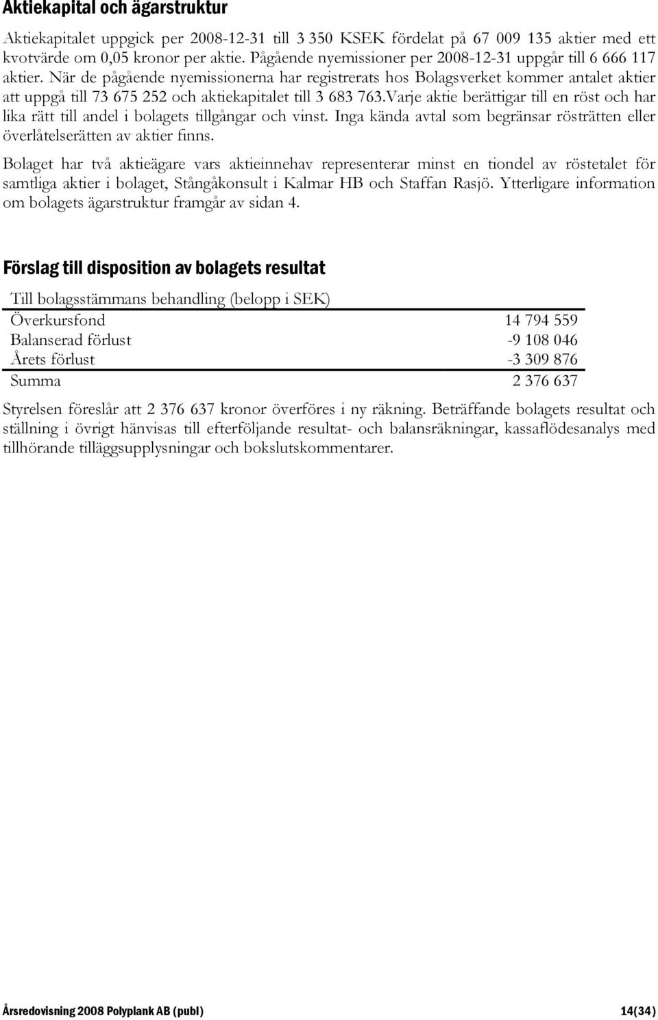 När de pågående nyemissionerna har registrerats hos Bolagsverket kommer antalet aktier att uppgå till 73 675 252 och aktiekapitalet till 3 683 763.