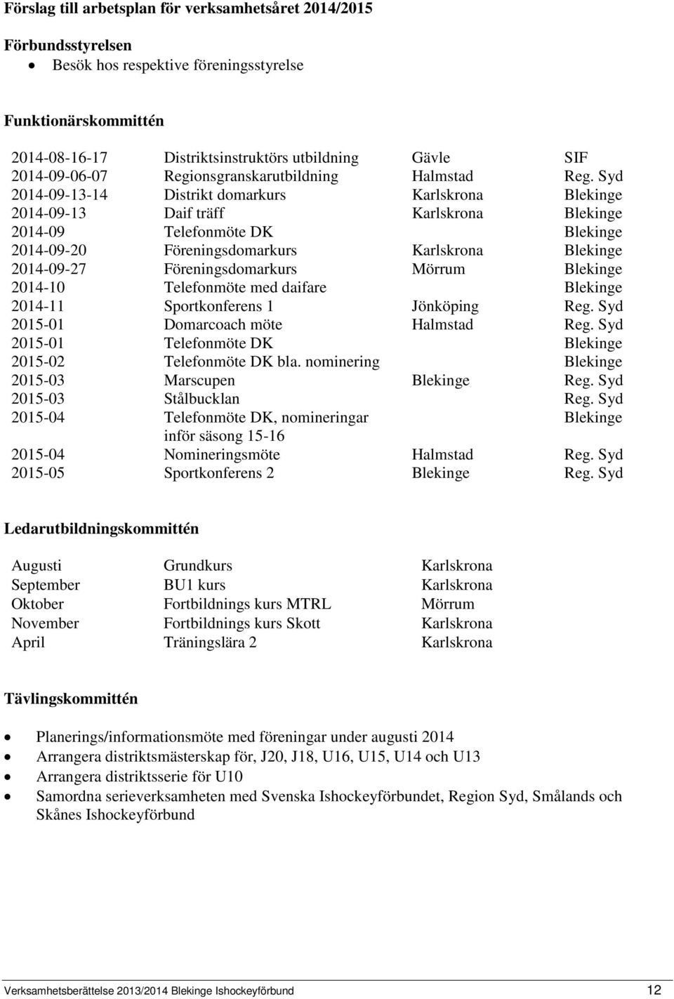 Syd 2014-09-13-14 Distrikt domarkurs Karlskrona Blekinge 2014-09-13 Daif träff Karlskrona Blekinge 2014-09 Telefonmöte DK Blekinge 2014-09-20 Föreningsdomarkurs Karlskrona Blekinge 2014-09-27