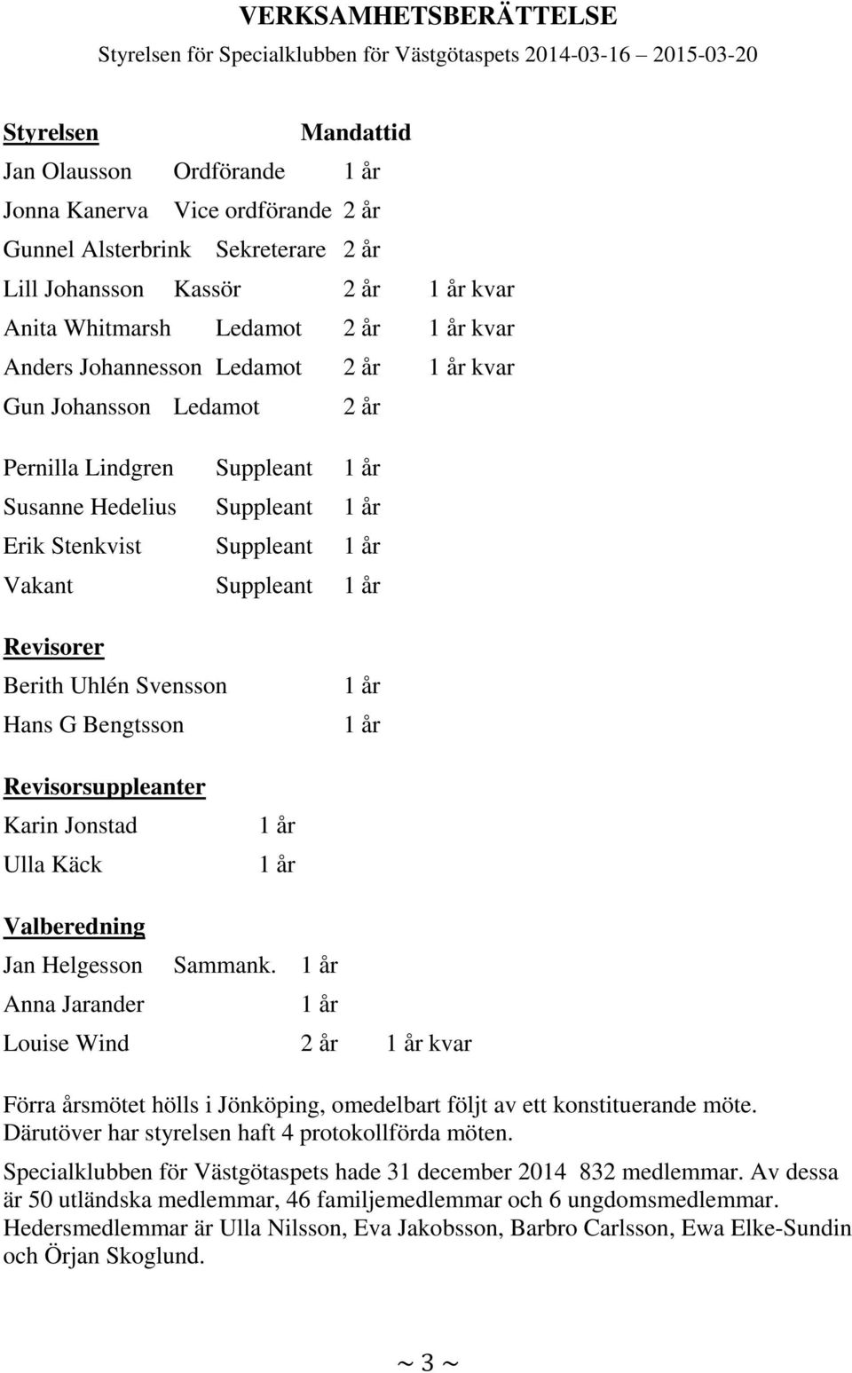 Susanne Hedelius Suppleant 1 år Erik Stenkvist Suppleant 1 år Vakant Suppleant 1 år Revisorer Berith Uhlén Svensson Hans G Bengtsson 1 år 1 år Revisorsuppleanter Karin Jonstad Ulla Käck 1 år 1 år