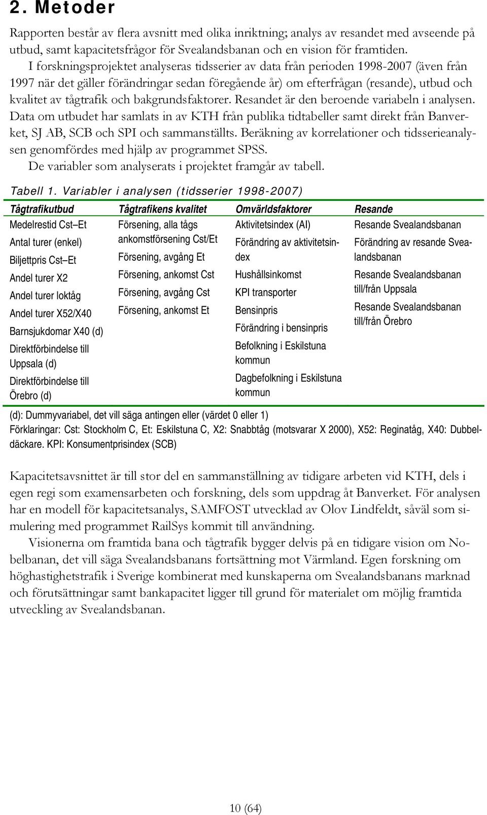 och bakgrundsfaktorer. Resandet är den beroende variabeln i analysen. Data om utbudet har samlats in av KTH från publika tidtabeller samt direkt från Banverket, SJ AB, SCB och SPI och sammanställts.