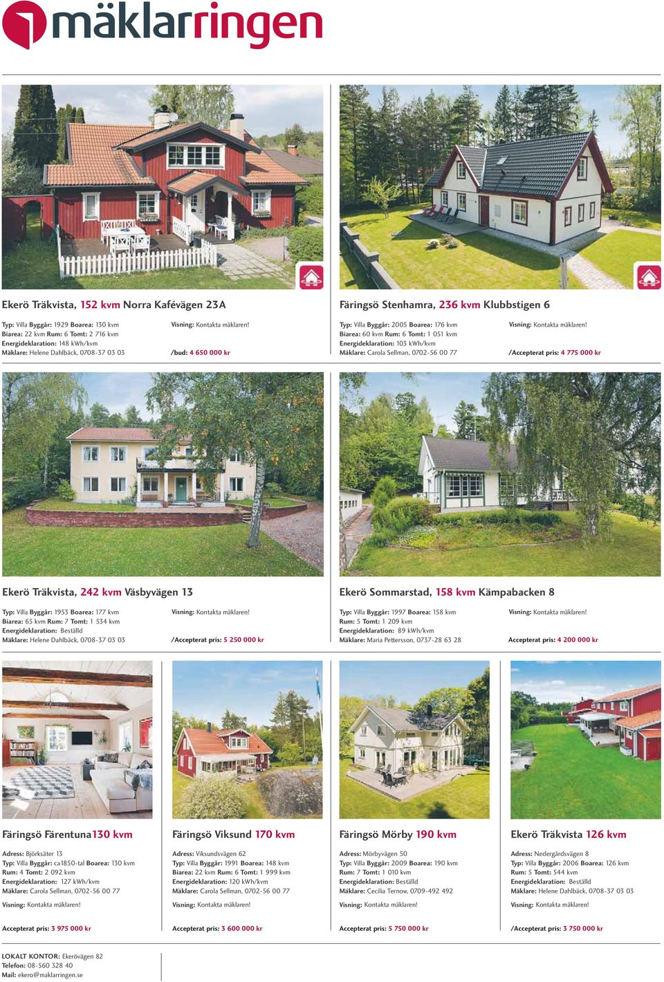 0702-56 00 77 /Accepterat pris: 4 775 000 kr Ekerö Träkvista, 242 kvm Väsbyvägen 13 Ekerö Sommarstad, 158 kvm Kämpabacken 8 Typ: Villa Byggår: 1953 Boarea: 177 kvm Biarea: 65 kvm Rum: 7 Tomt: 1 534