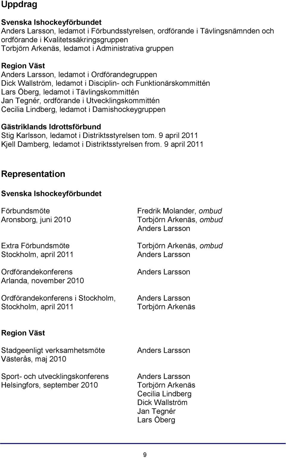 Utvecklingskommittén Cecilia Lindberg, ledamot i Damishockeygruppen Gästriklands Idrottsförbund Stig Karlsson, ledamot i Distriktsstyrelsen tom.