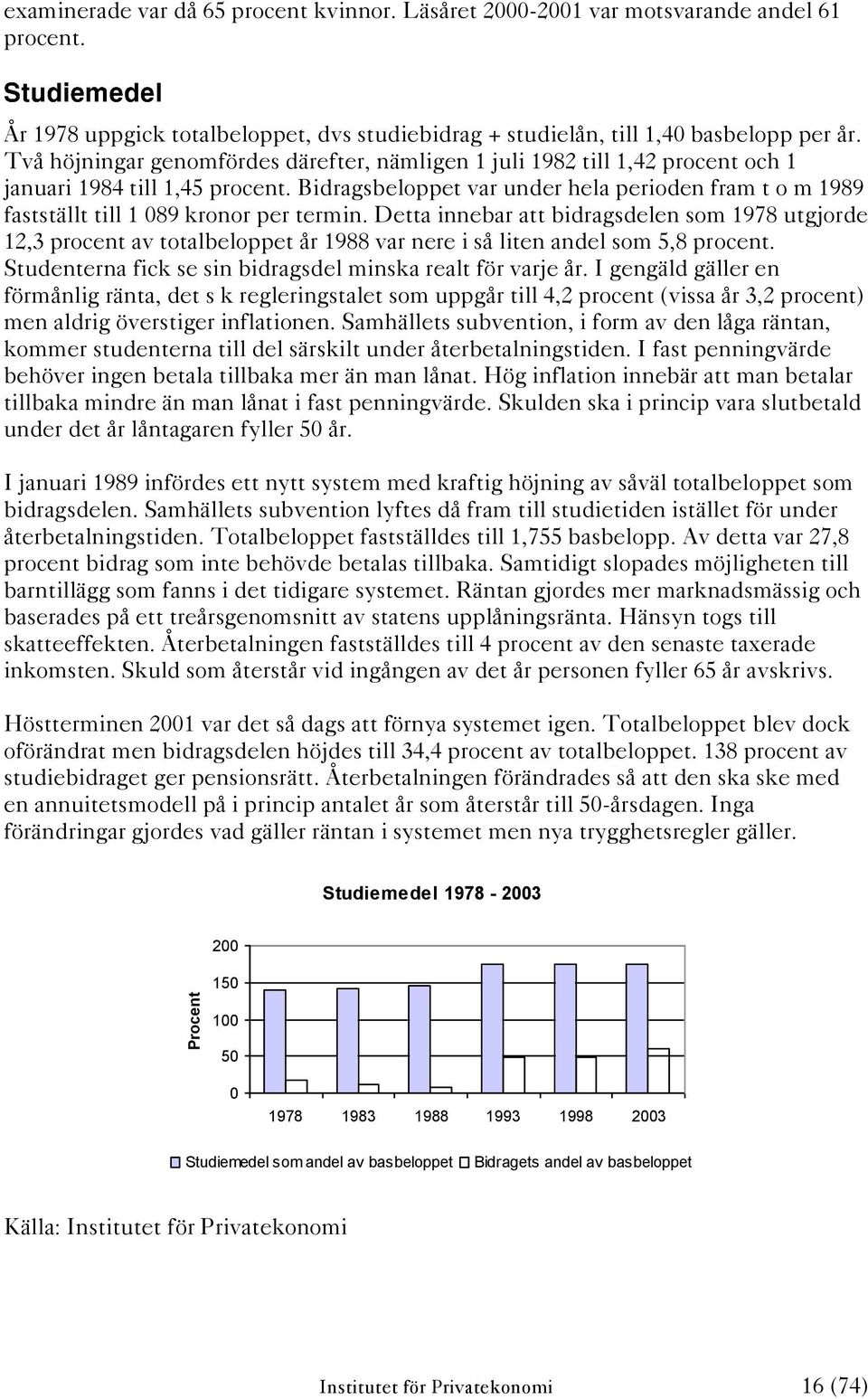 Bidragsbeloppet var under hela perioden fram t o m 1989 fastställt till 1 89 kronor per termin.