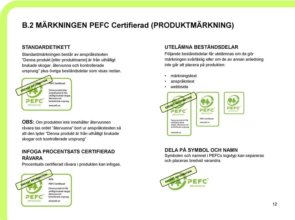 UTELÄMNA BESTÅNDSDELAR Följande beståndsdelar får utelämnas om de gör märkningen svårläslig eller om de av annan anledning inte går att placera på produkten: märkningstext anspråkstext webbsida OBS: