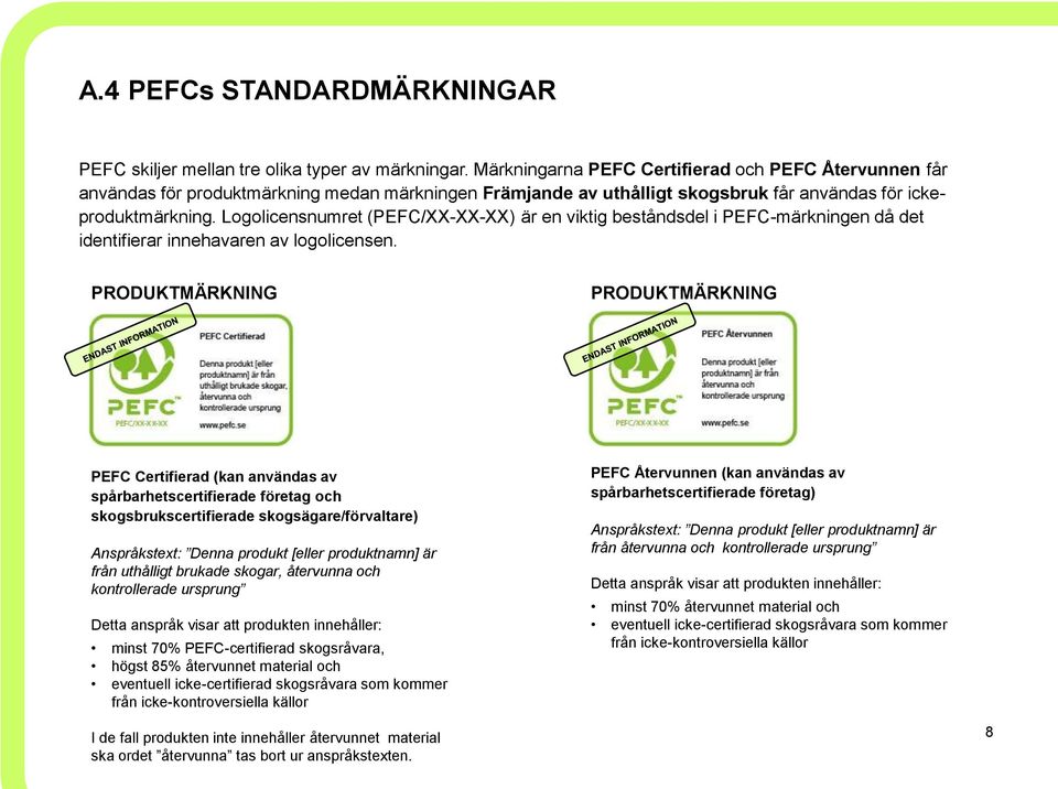 Logolicensnumret (PEFC/XX-XX-XX) är en viktig beståndsdel i PEFC-märkningen då det identifierar innehavaren av logolicensen.