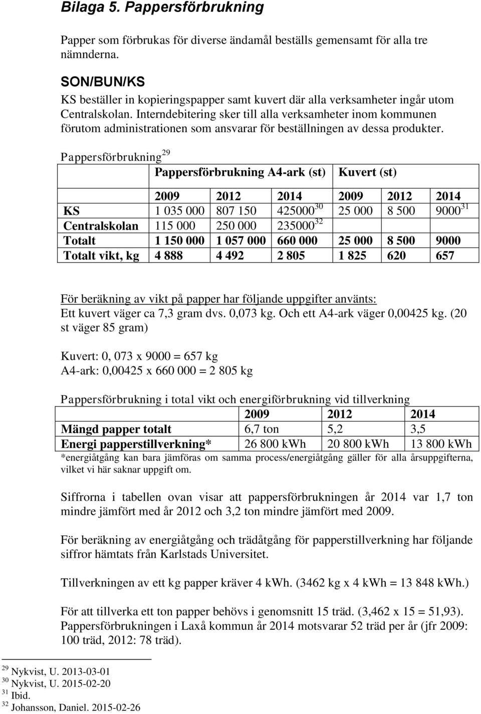 Interndebitering sker till alla verksamheter inom kommunen förutom administrationen som ansvarar för beställningen av dessa produkter.