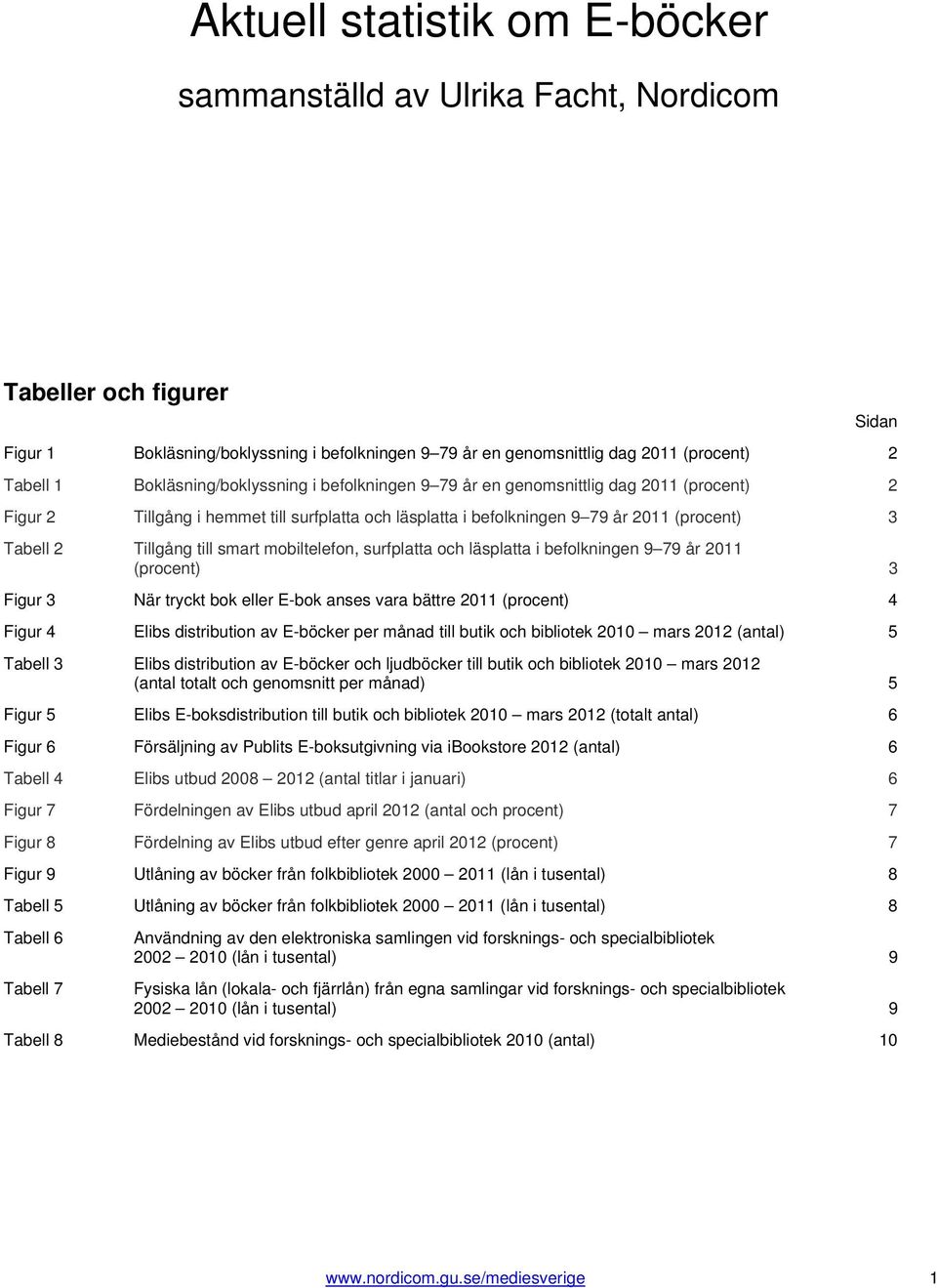 till smart mobiltelefon, surfplatta och läsplatta i befolkningen 9 79 år 211 (procent) 3 Figur 3 När tryckt bok eller E-bok anses vara bättre 211 (procent) 4 Figur 4 Elibs distribution av E-böcker