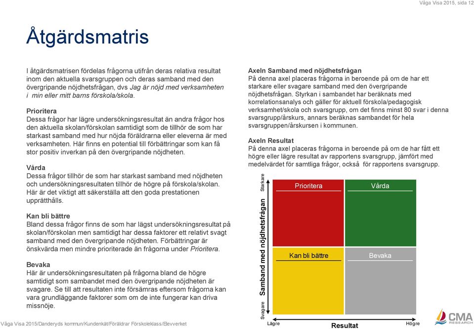 Prioritera Dessa frågor har lägre undersökningsresultat än andra frågor hos den aktuella skolan/förskolan samtidigt som de tillhör de som har starkast samband med hur nöjda föräldrarna eller eleverna