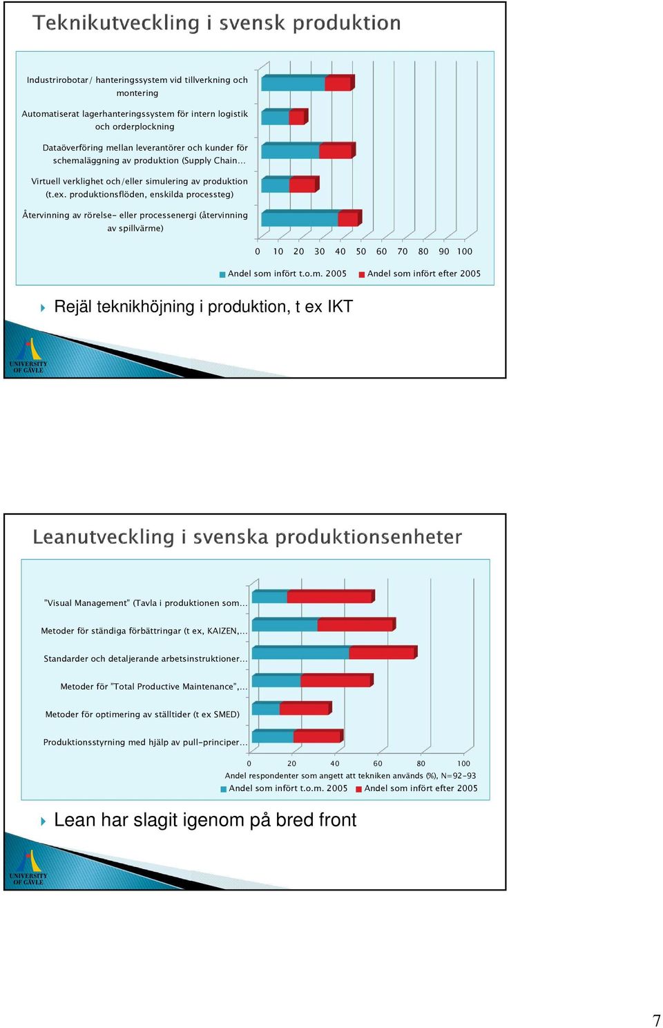 produktionsflöden, enskilda processteg) Återvinning av rörelse- eller processenergi (återvinning av spillvärme