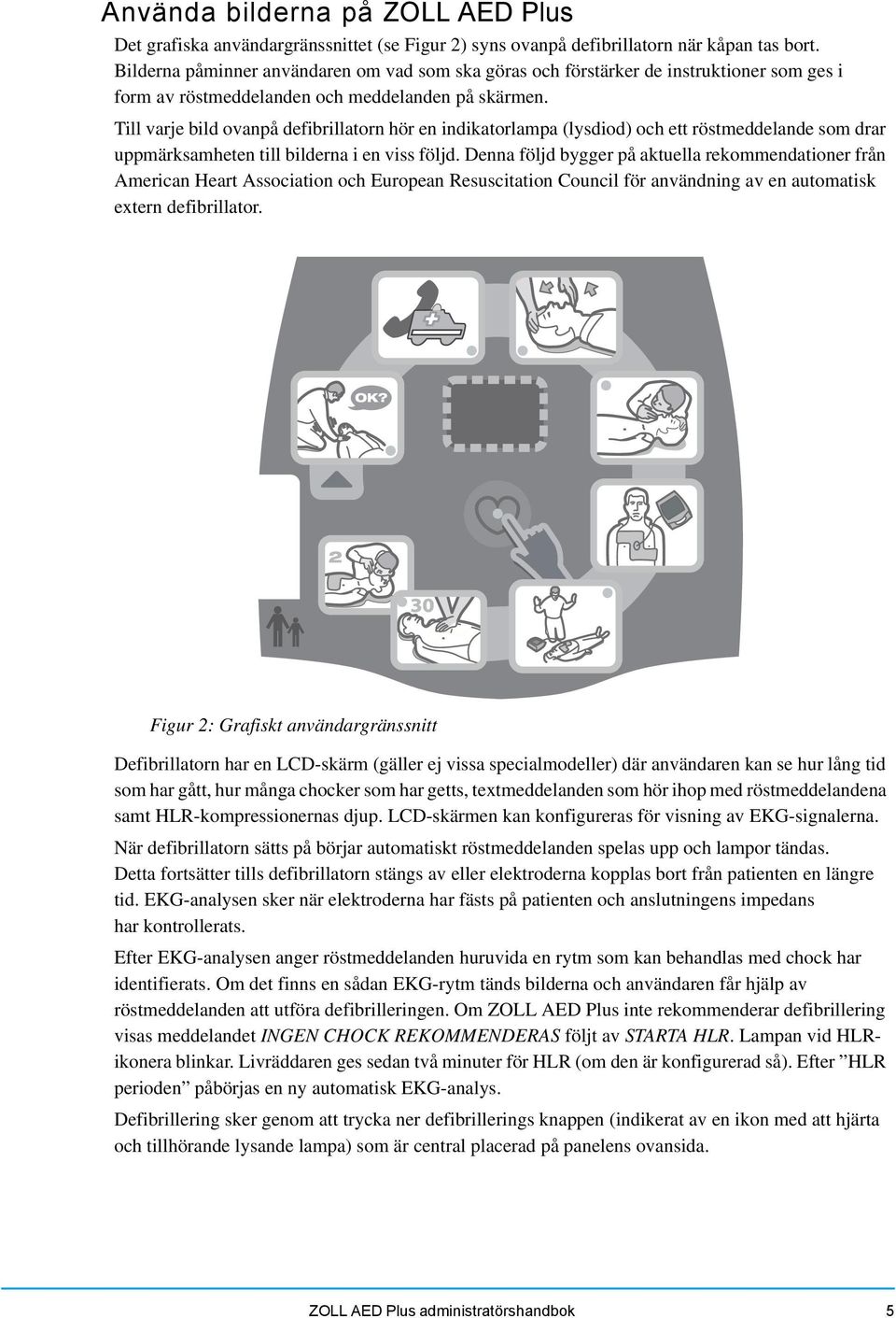 Till varje bild ovanpå defibrillatorn hör en indikatorlampa (lysdiod) och ett röstmeddelande som drar uppmärksamheten till bilderna i en viss följd.