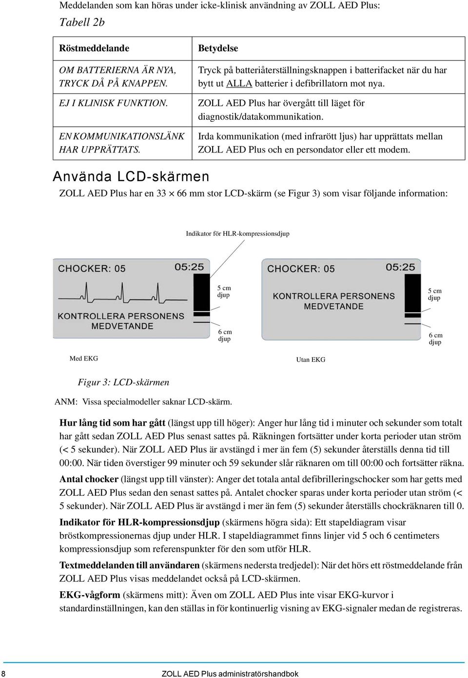 ZOLL AED Plus har övergått till läget för diagnostik/datakommunikation. Irda kommunikation (med infrarött ljus) har upprättats mellan ZOLL AED Plus och en persondator eller ett modem.