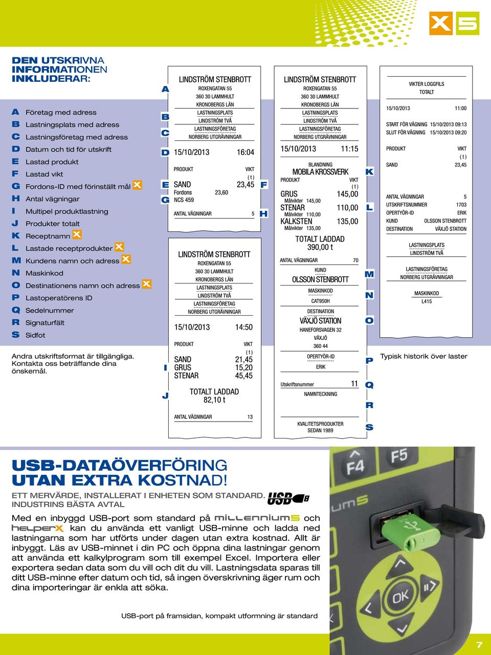 och adress P Lastoperatörens ID M N Q Sedelnummer R Signaturfält O S Sidfot Andra utskriftsformat är tillgängliga. Kontakta oss beträffande dina önskemål.