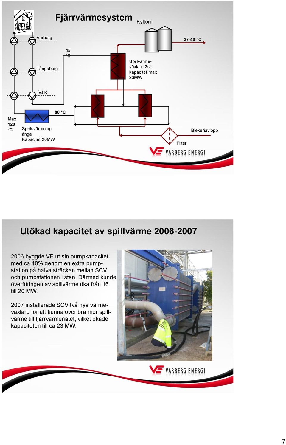 extra pumpstation på halva sträckan mellan SCV och pumpstationen i stan.