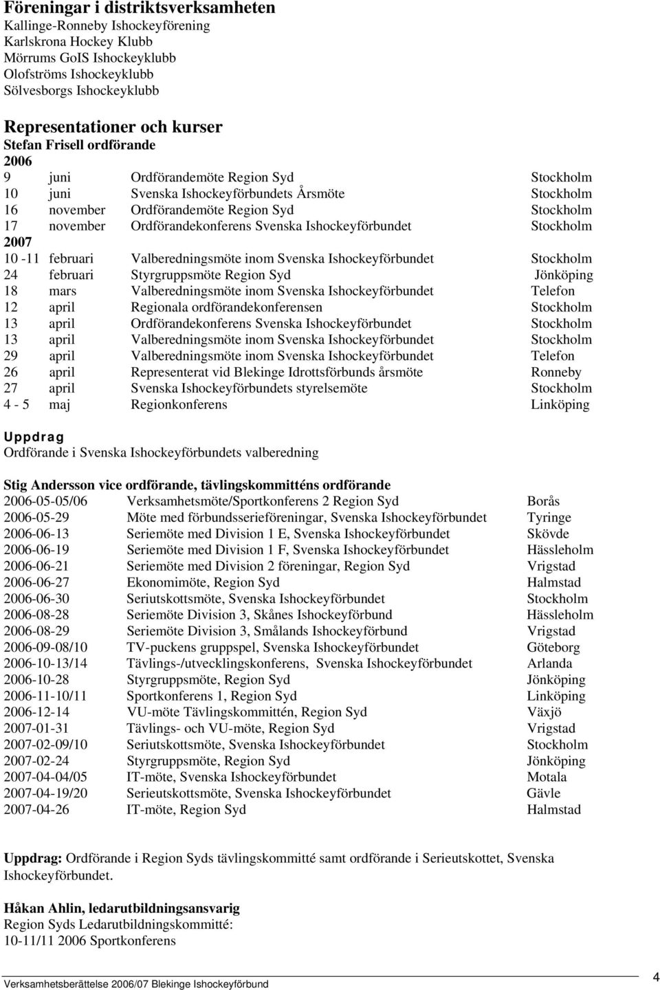 Ordförandekonferens Svenska Ishockeyförbundet Stockholm 2007 10-11 februari Valberedningsmöte inom Svenska Ishockeyförbundet Stockholm 24 februari Styrgruppsmöte Region Syd Jönköping 18 mars