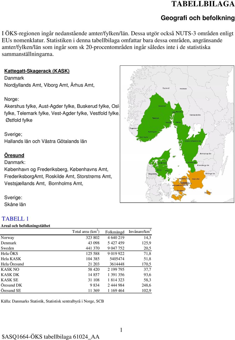 Kattegatt-Skagerack () Danmark Nordjyllands Amt, Viborg Amt, Århus Amt, Norge: Akershus fylke, Aust-Agder fylke, Buskerud fylke, Oslo fylke, Telemark fylke, Vest-Agder fylke, Vestfold fylke, Østfold