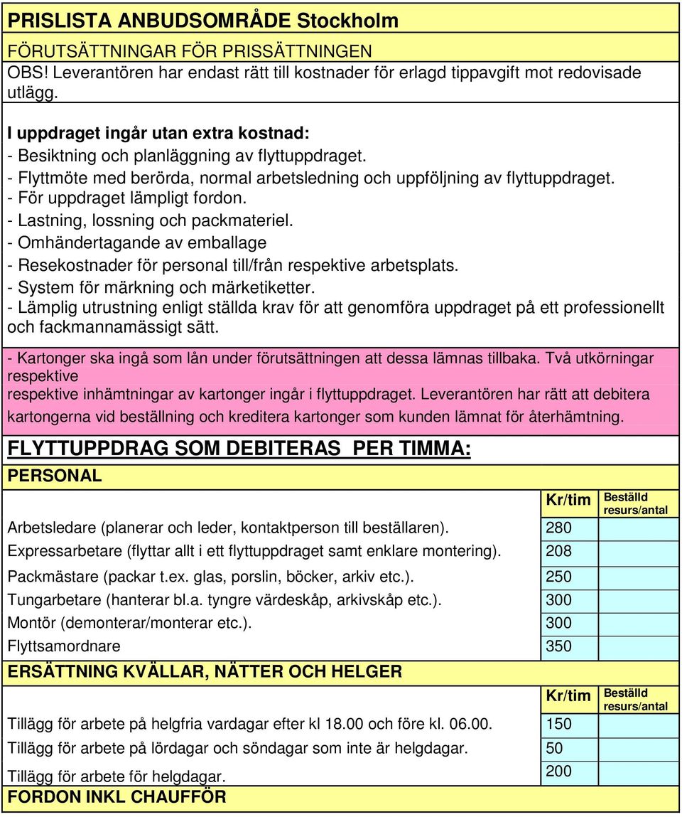 - Lastning, lssning ch packmateriel. - Omhändertagande av emballage - Resekstnader för persnal till/från respektive arbetsplats. - System för märkning ch märketiketter.