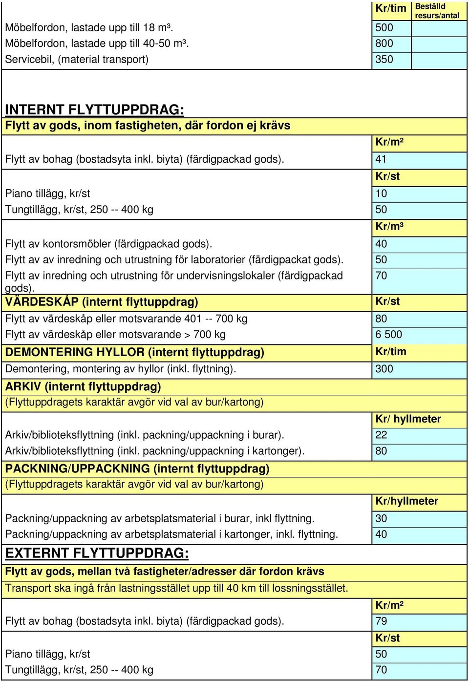 41 Pian tillägg, kr/st 10 Tungtillägg, kr/st, 250 -- 400 kg 50 Flytt av kntrsmöbler (färdigpackad gds). 40 Flytt av av inredning ch utrustning för labratrier (färdigpackat gds).