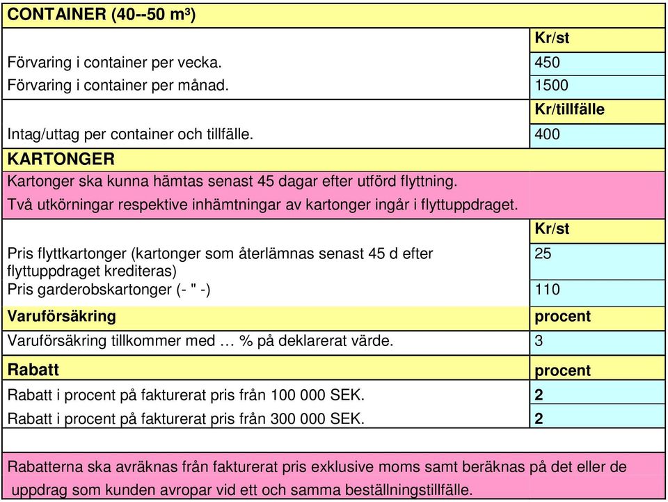 Kr/tillfälle Pris flyttkartnger (kartnger sm återlämnas senast 45 d efter 25 flyttuppdraget krediteras) Pris garderbskartnger (- " -) 110 Varuförsäkring Varuförsäkring tillkmmer med % på