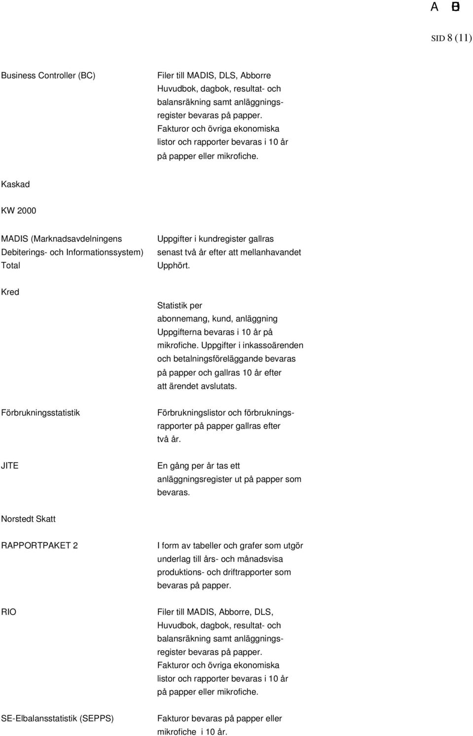 Kaskad KW 2000 MADIS (Marknadsavdelningens Debiterings- och Informationssystem) Total Uppgifter i kundregister gallras senast två år efter att mellanhavandet Upphört.