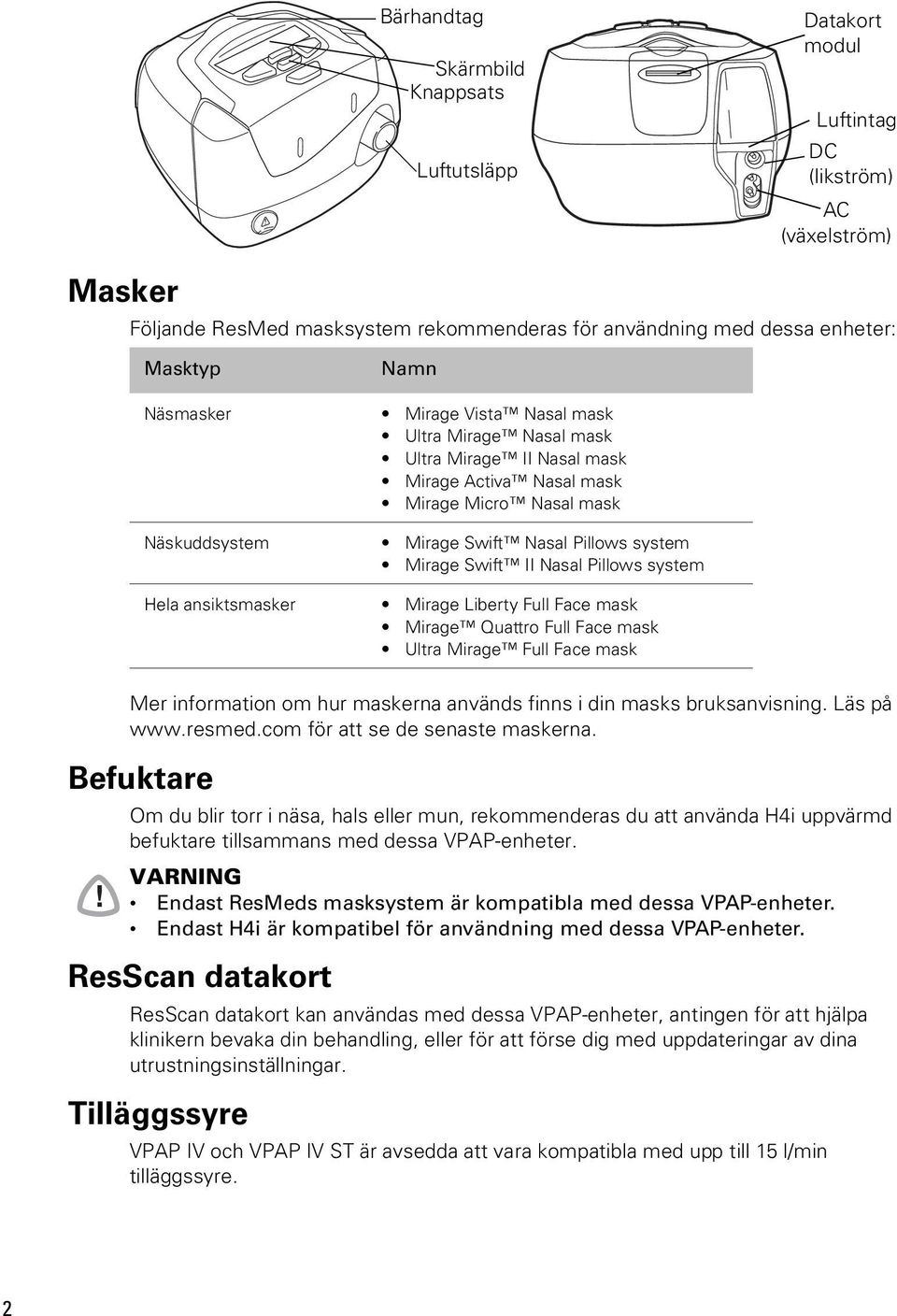 Nasal Pillows system Hela ansiktsmasker Mirage Liberty Full Face mask Mirage Quattro Full Face mask Ultra Mirage Full Face mask Mer information om hur maskerna används finns i din masks