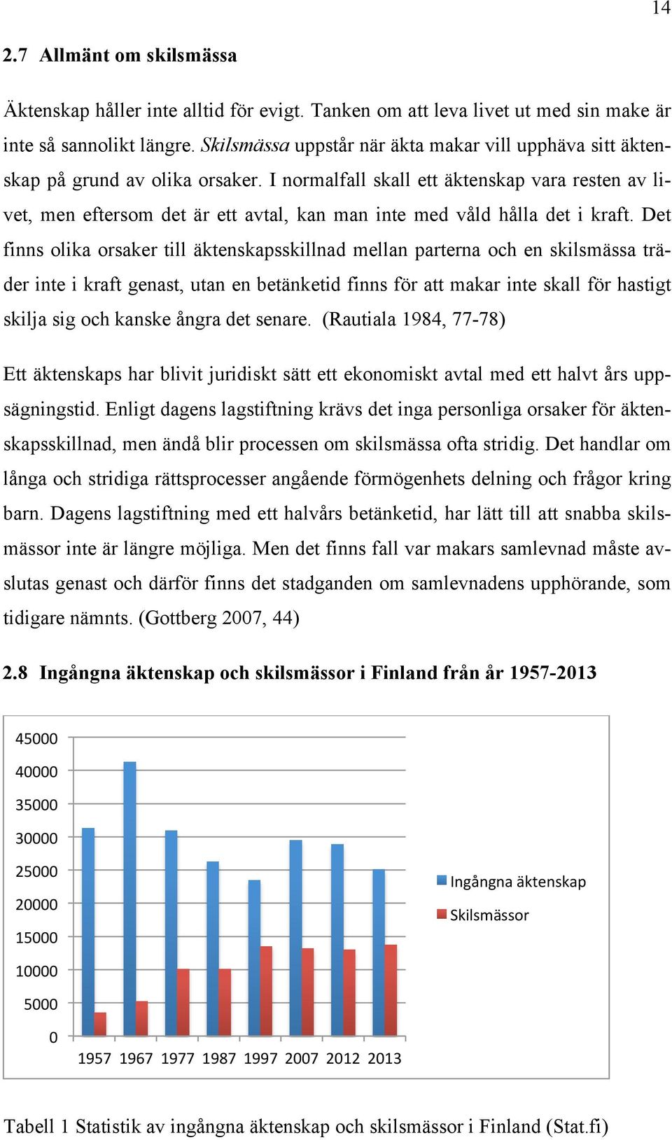 I normalfall skall ett äktenskap vara resten av livet, men eftersom det är ett avtal, kan man inte med våld hålla det i kraft.