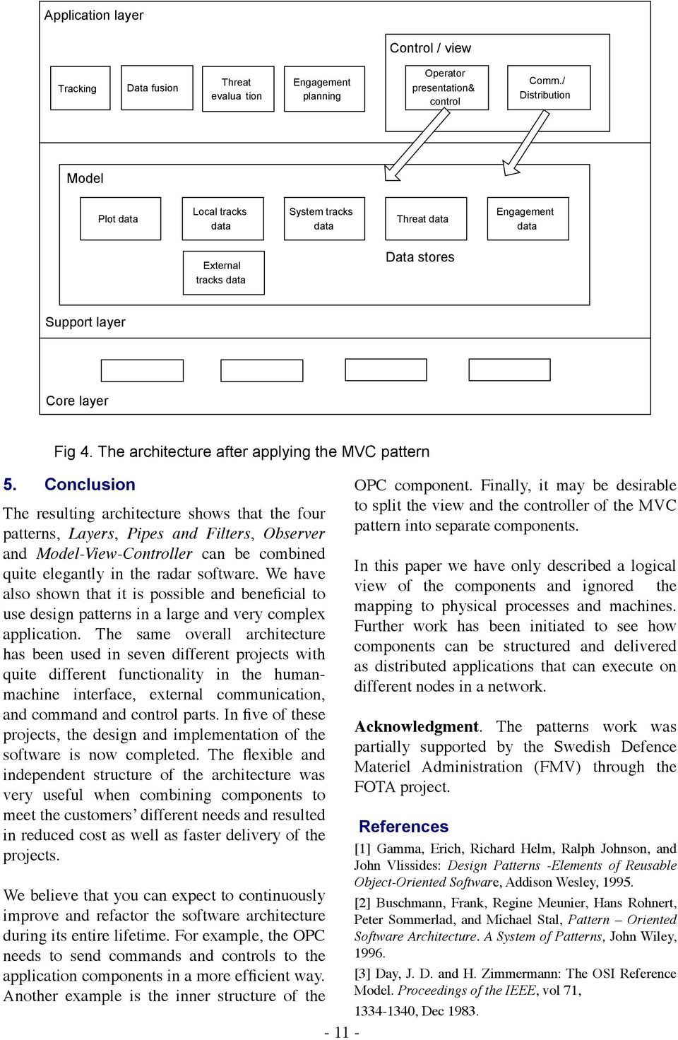 The architecture after applying the MVC pattern 5.