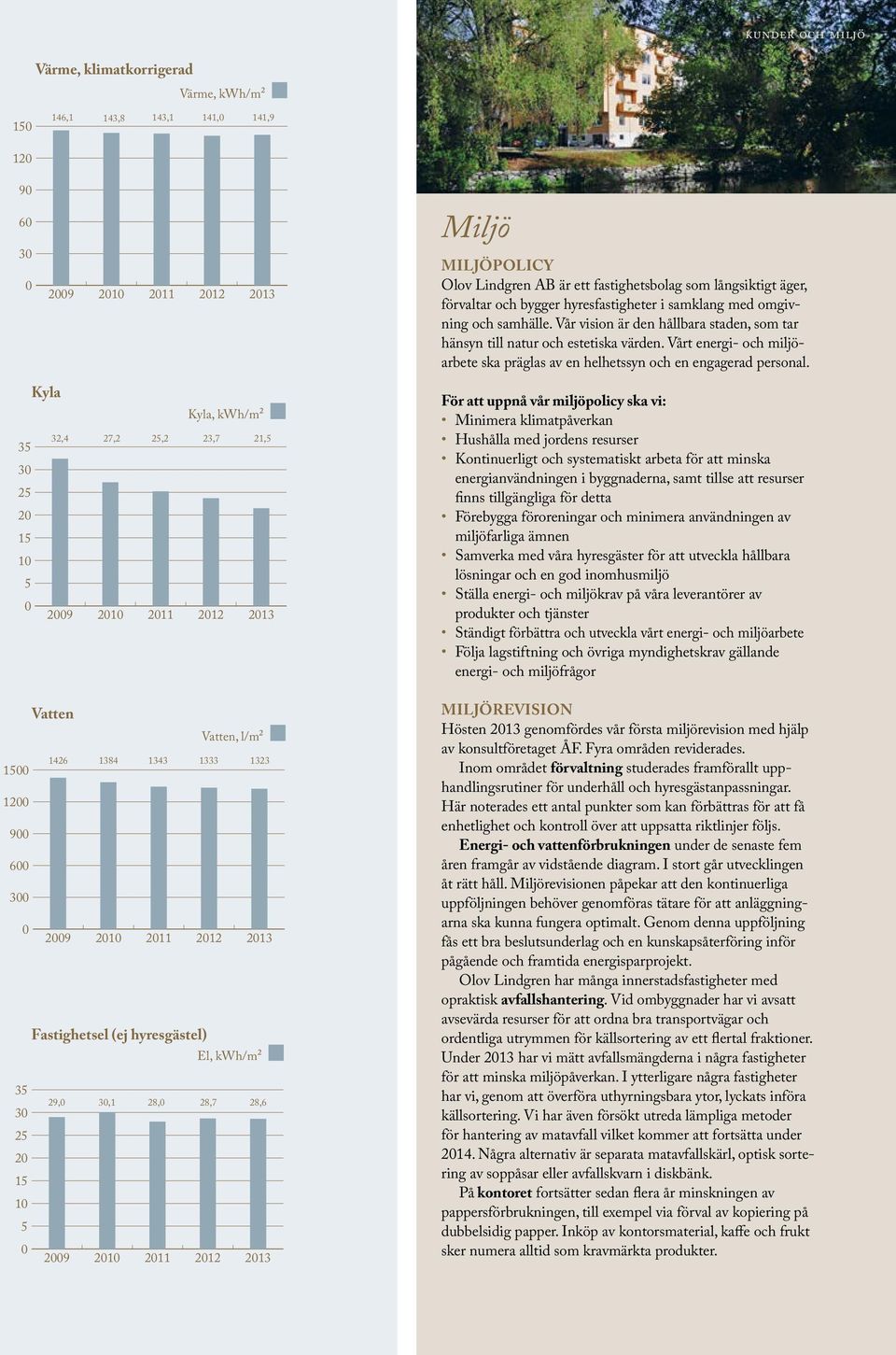 omgivning och samhälle. Vår vision är den hållbara staden, som tar hänsyn till natur och estetiska värden. Vårt energi- och miljöarbete ska präglas av en helhetssyn och en engagerad personal.