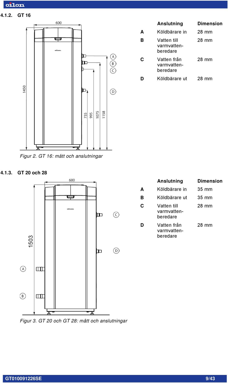 varmvattenberedare 28 mm D Köldbärare ut 28 mm Figur 2. GT 16: mått och anslutningar 4.1.3.