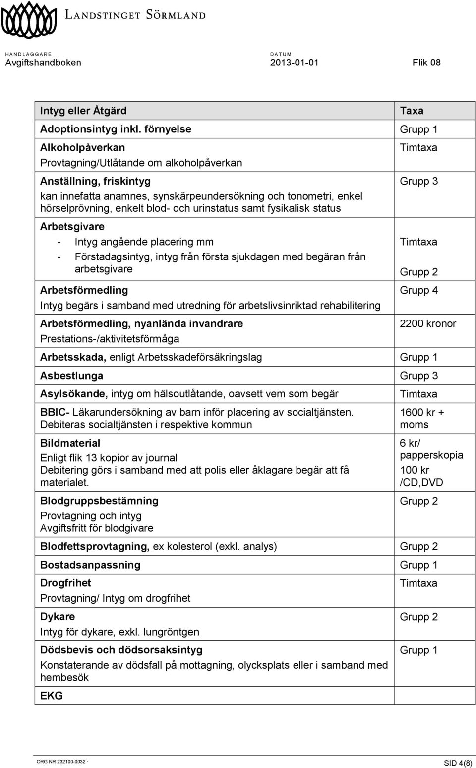 urinstatus samt fysikalisk status Arbetsgivare - Intyg angående placering mm - Förstadagsintyg, intyg från första sjukdagen med begäran från arbetsgivare Arbetsförmedling Intyg begärs i samband med