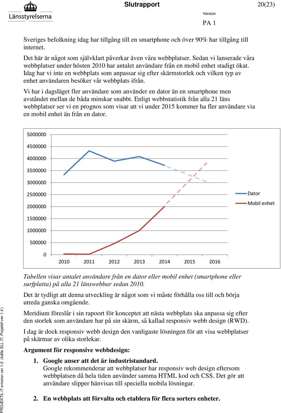 Idag har vi inte en webbplats som anpassar sig efter skärmstorlek och vilken typ av enhet användaren besöker vår webbplats ifrån.