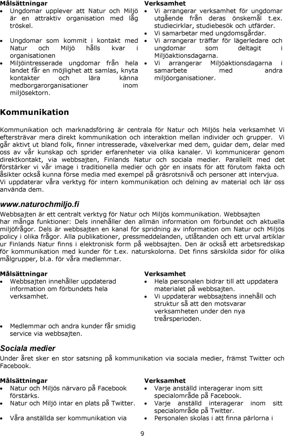 medborgarorganisationer inom miljösektorn. Vi arrangerar verksamhet för ungdomar utgående från deras önskemål t.ex. studiecirklar, studiebesök och utfärder. Vi samarbetar med ungdomsgårdar.