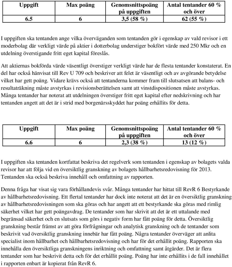 En del har också hänvisat till Rev U 709 och beskriver att felet är väsentligt och av avgörande betydelse vilket har gett poäng.