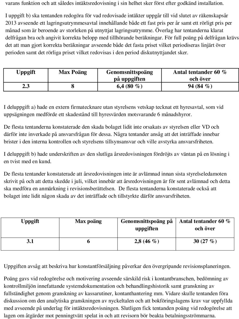 pris per månad som är beroende av storleken på utnyttjat lagringsutrymme. Överlag har tentanderna klarat delfrågan bra och angivit korrekta belopp med tillhörande beräkningar.