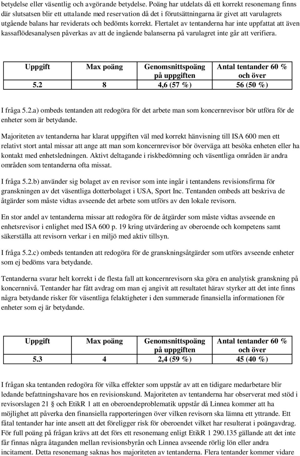 korrekt. Flertalet av tentanderna har inte uppfattat att även kassaflödesanalysen påverkas av att de ingående balanserna på varulagret inte går att verifiera. 5.2 