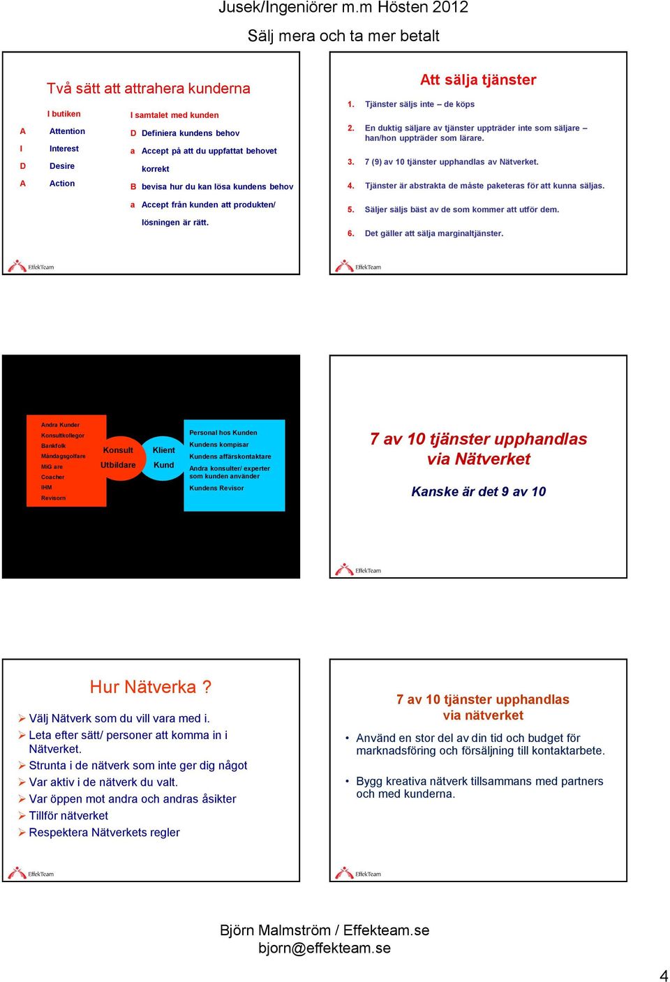 En duktig säljare av tjänster uppträder inte som säljare han/hon uppträder som lärare. 3. 7 (9) av 10 tjänster upphandlas av Nätverket. 4.