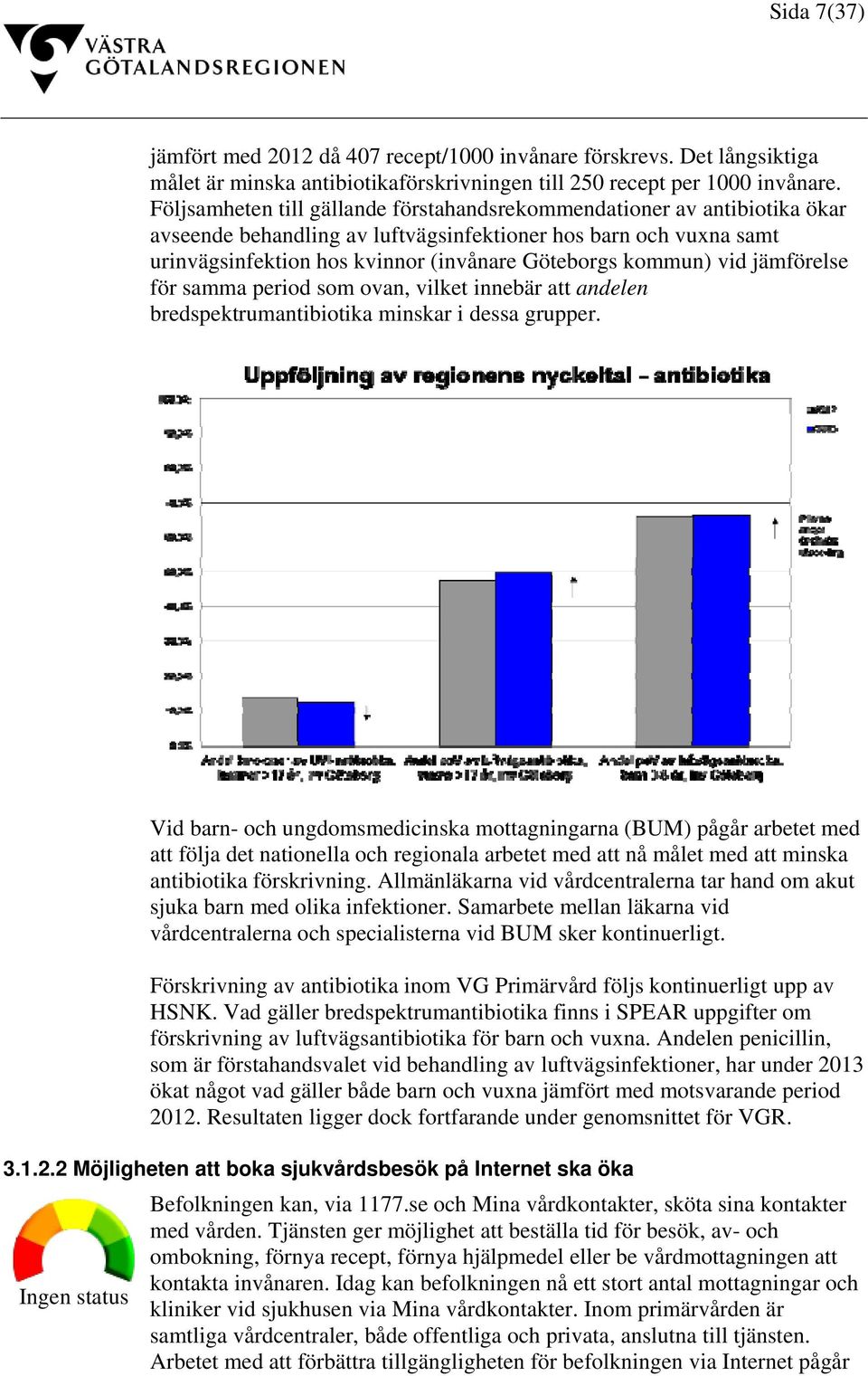 vid jämförelse för samma period som ovan, vilket innebär att andelen bredspektrumantibiotika minskar i dessa grupper.